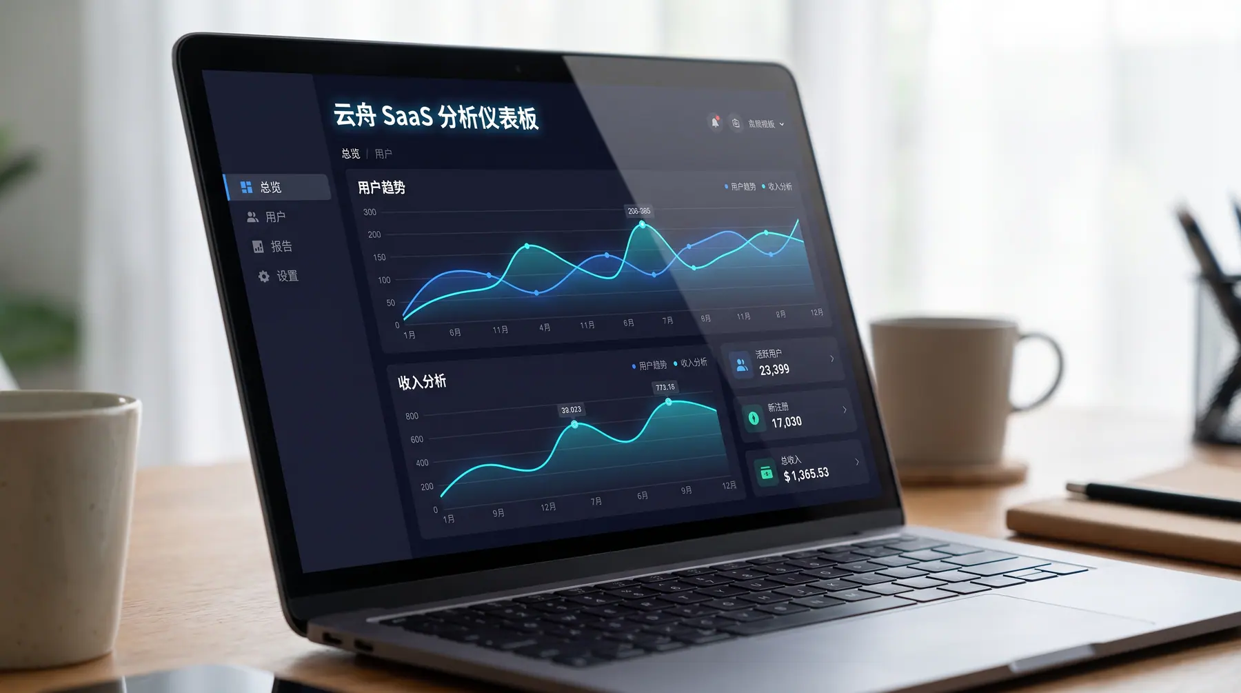 Yunzhou dashboard in dark mode